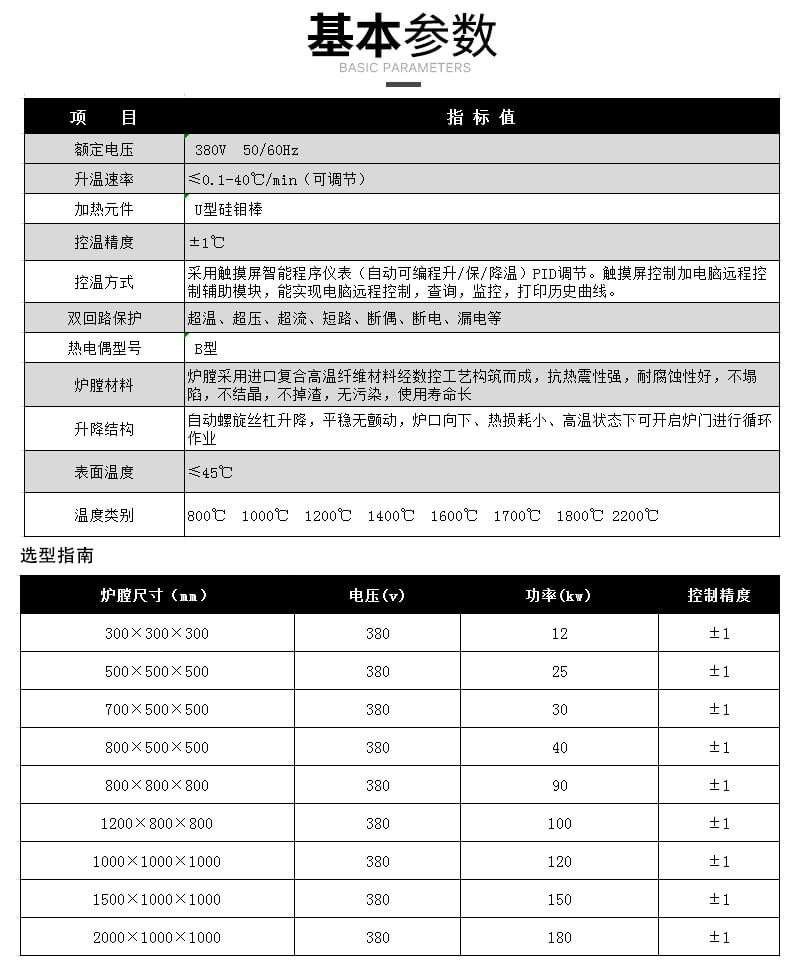 1578367273727412.jpg 升降爐詳情頁(yè)簡(jiǎn)介_03.jpg